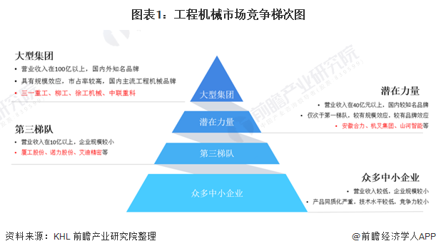 工程机械制造什么是工程机械制造?的最新报道(图4) 工程机械制造什么是工程机械制造?的最新报道(图4)