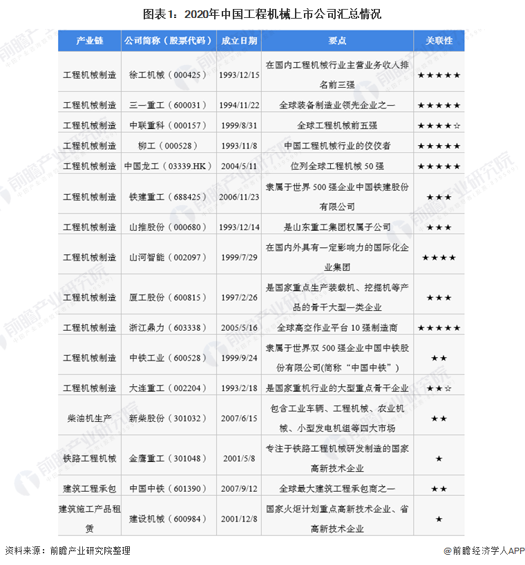 工程机械制造什么是工程机械制造?的最新报道(图10) 工程机械制造什么是工程机械制造?的最新报道(图10)