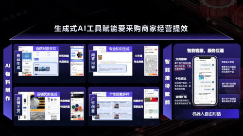 爱采购携手中国机械工业联合会用生成式AI赋能采购供应链(图4) 爱采购携手中国机械工业联合会用生成式AI赋能采购供应链(图4)