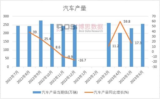 2024-2030年中国汽车零部件制造自动化市场分析与投资前景研究报告(图1) 2024-2030年中国汽车零部件制造自动化市场分析与投资前景研究报告(图1)