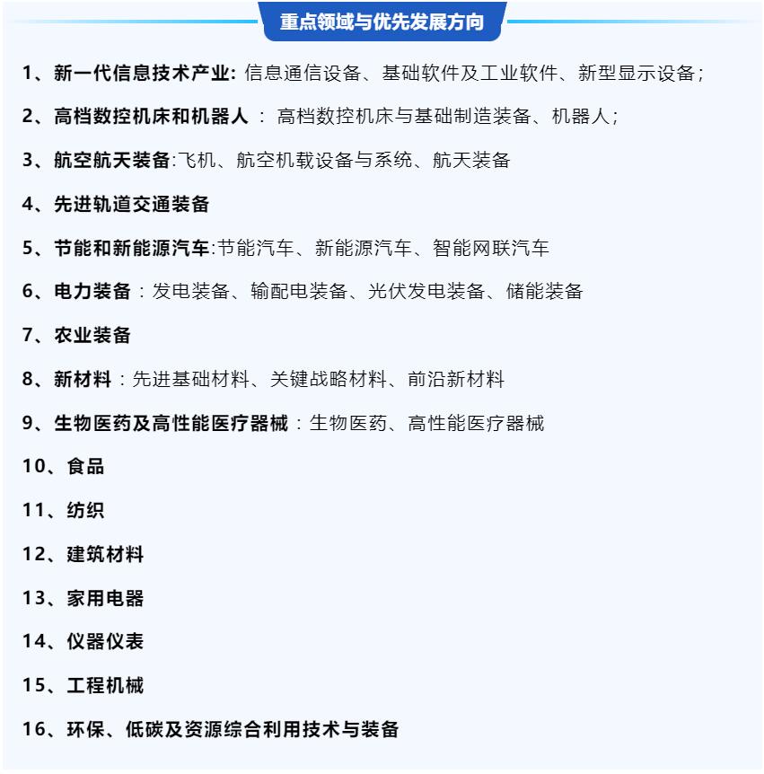16个中国制造业重点领域路线图发布(图1)