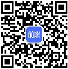 预见2021:《2021年中国工程机械制造行业产业链全景图》(附发展现状、发展前景等)(图19) 预见2021:《2021年中国工程机械制造行业产业链全景图》(附发展现状、发展前景等)(图19)