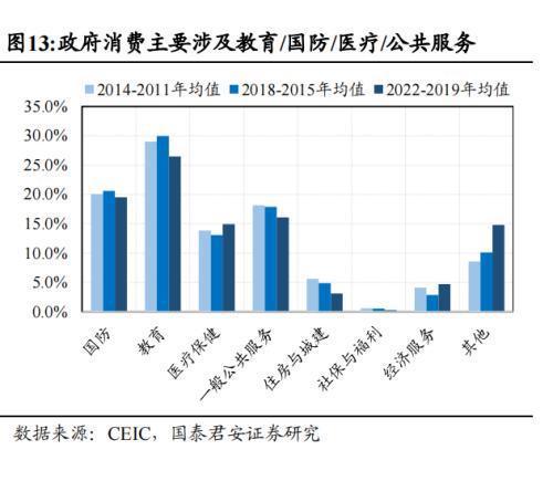 中国企业在沙投资机会:机械设备国防军工信息技术汽车(图9) 中国企业在沙投资机会:机械设备国防军工信息技术汽车(图9)