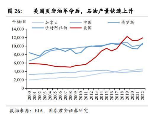 中国企业在沙投资机会:机械设备国防军工信息技术汽车(图11) 中国企业在沙投资机会:机械设备国防军工信息技术汽车(图11)