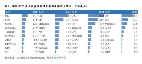 中国企业在沙投资机会:机械设备国防军工信息技术汽车(图15) 中国企业在沙投资机会:机械设备国防军工信息技术汽车(图15)