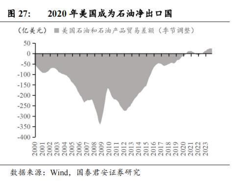 中国企业在沙投资机会:机械设备国防军工信息技术汽车(图12) 中国企业在沙投资机会:机械设备国防军工信息技术汽车(图12)
