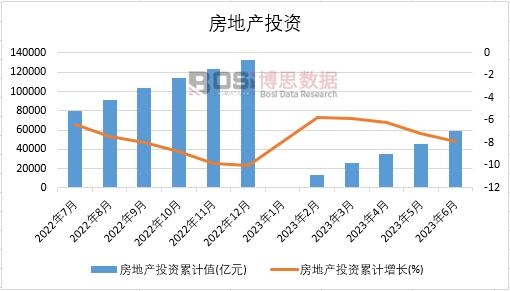 中国混凝土搅拌车行业现状调研与市场前景分析简报【免费报告】(图3) 中国混凝土搅拌车行业现状调研与市场前景分析简报【免费报告】(图3)