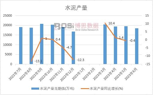 中国混凝土搅拌车行业现状调研与市场前景分析简报【免费报告】(图2) 中国混凝土搅拌车行业现状调研与市场前景分析简报【免费报告】(图2)