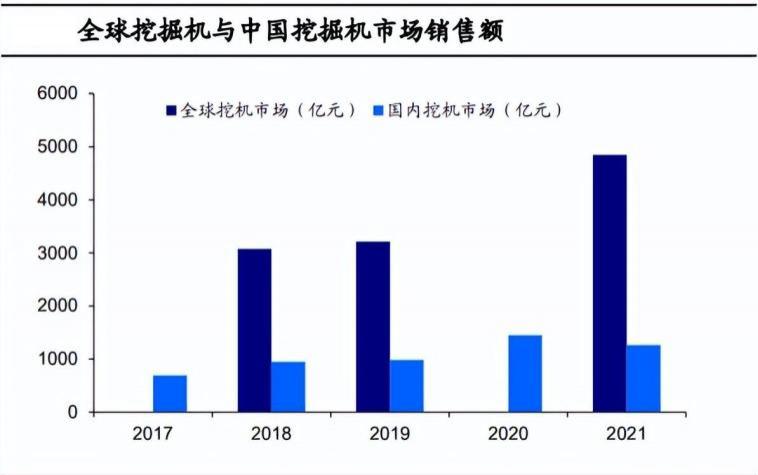 中国挖掘机在海外挖呀挖呀挖(图4) 中国挖掘机在海外挖呀挖呀挖(图4)