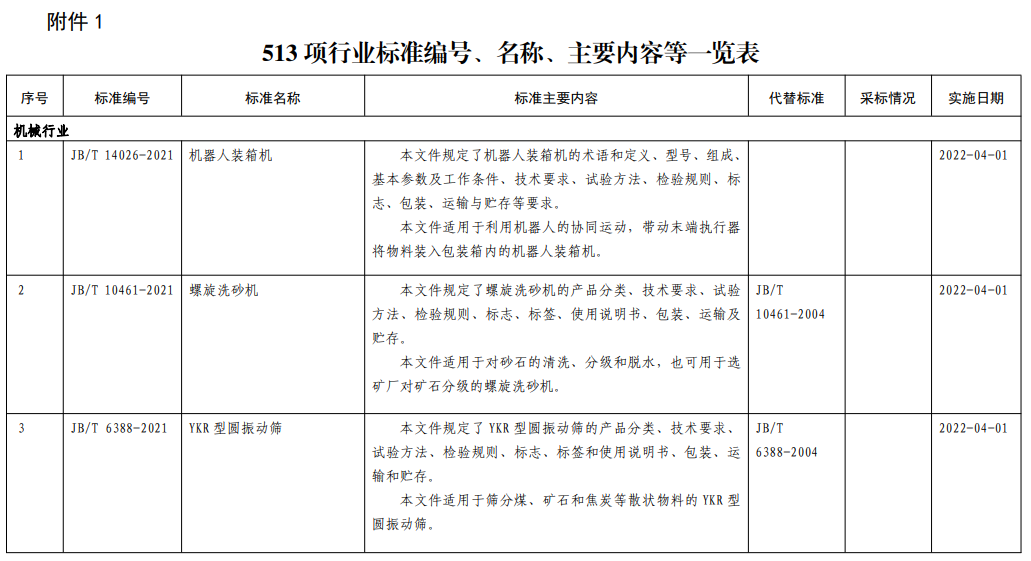华人螺丝网(图1) 华人螺丝网(图1)