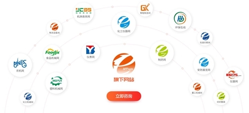 食品机械设备网重磅推出全新服务——全网营销宝(图1) 食品机械设备网重磅推出全新服务——全网营销宝(图1)