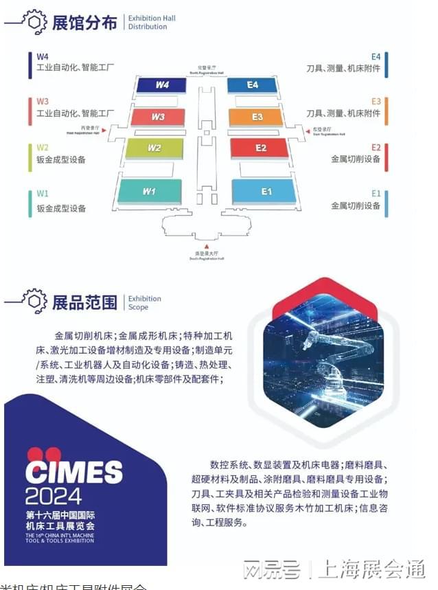 2024中国(北京)国际机床展CIMES_机床行业盛会(图1) 2024中国(北京)国际机床展CIMES_机床行业盛会(图1)