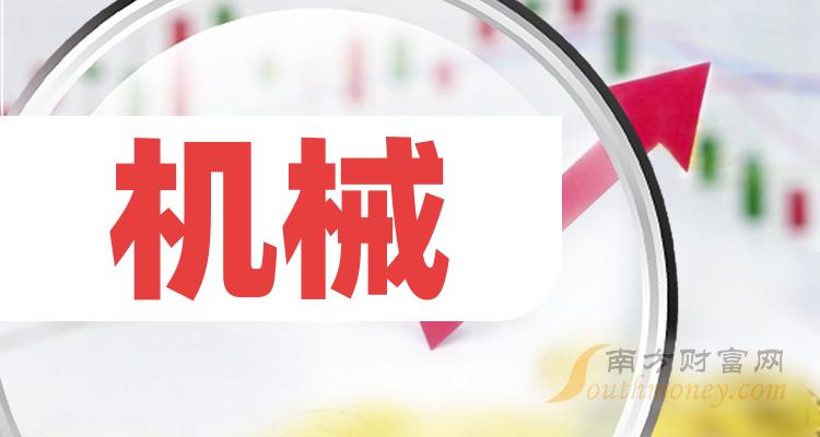 机械十大概念上市公司龙头股梳理一览（28）(图1)