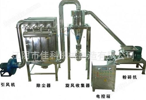 大豆制品粉末超微粉碎机-速溶黄豆粉磨粉机(图3)