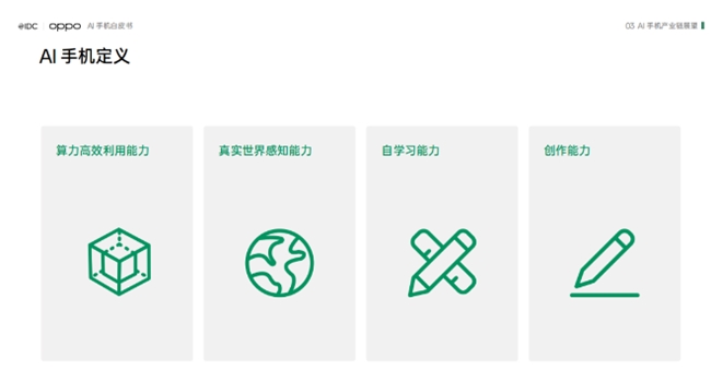 AI手机中国制造(图3) AI手机中国制造(图3)