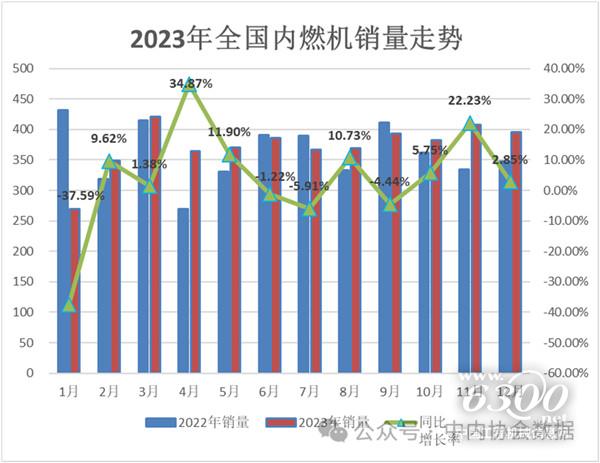 工程机械行业大事每周聚焦(2024年第03期)(图2) 工程机械行业大事每周聚焦(2024年第03期)(图2)