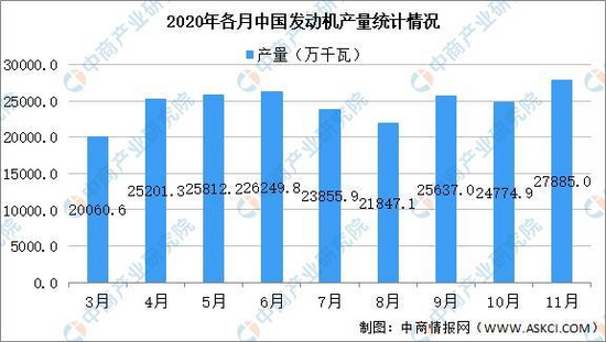 2021年中国工程机械行业产业链图谱上中下游剖析(图4) 2021年中国工程机械行业产业链图谱上中下游剖析(图4)