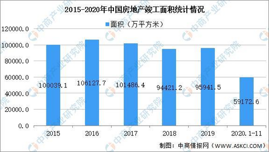 2021年中国工程机械行业产业链图谱上中下游剖析(图14) 2021年中国工程机械行业产业链图谱上中下游剖析(图14)