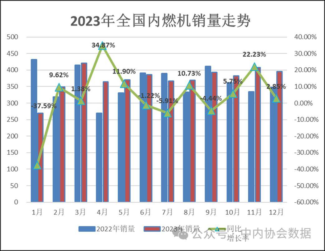 【工程机械周报】2024中国工程机械工业车辆行业贺岁金榜活动开启;三一海工全系列电动新品发布;卡特彼勒首款电池动力地下矿用卡车(图2) 【工程机械周报】2024中国工程机械工业车辆行业贺岁金榜活动开启;三一海工全系列电动新品发布;卡特彼勒首款电池动力地下矿用卡车(图2)