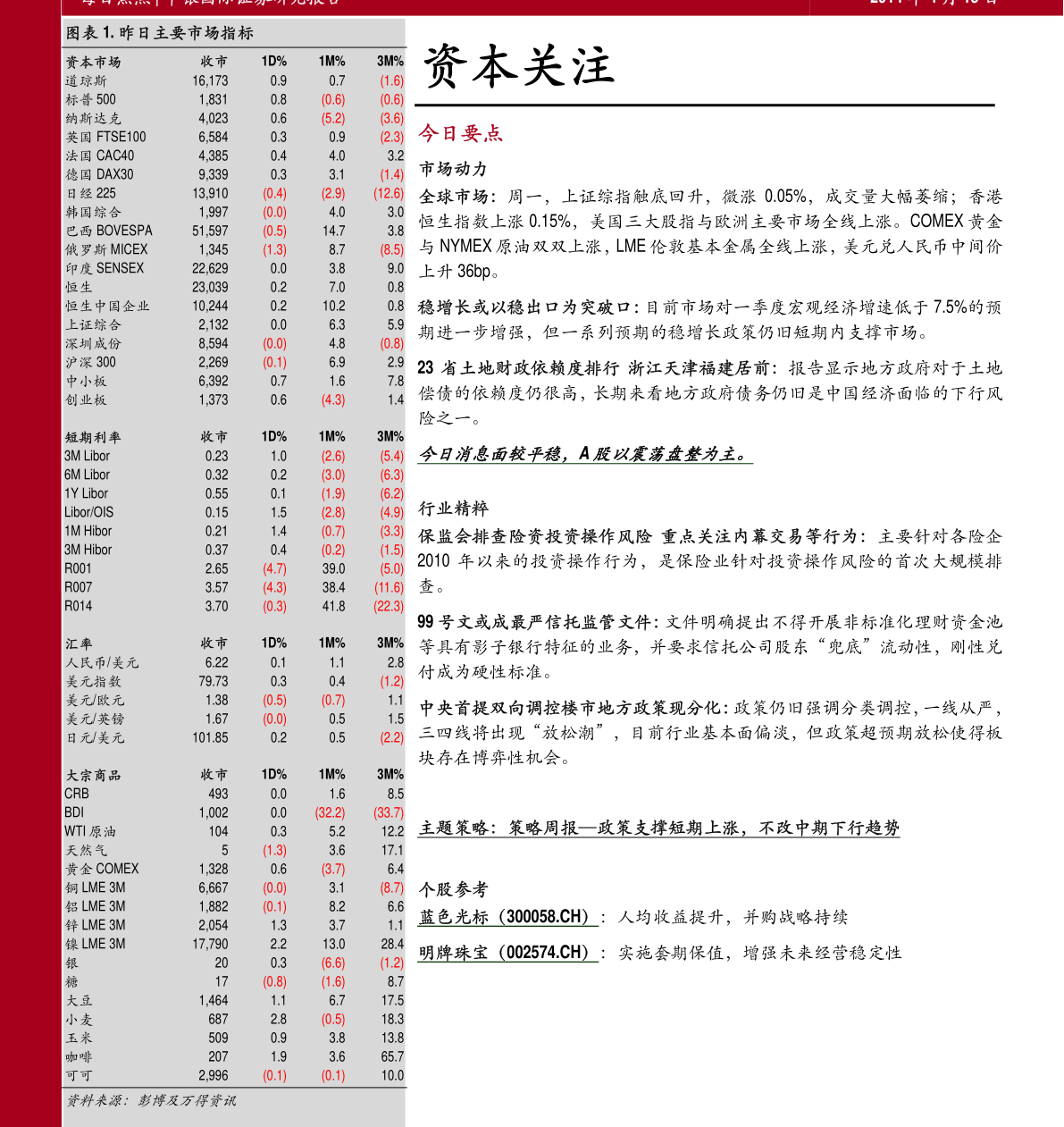 中国化工制造网(化工机械网)(图3) 中国化工制造网(化工机械网)(图3)