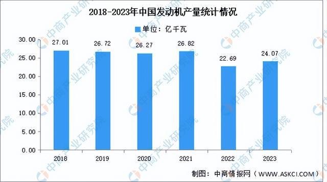 2024年中国工程机械产业链图谱研究分析(附产业链全景图)(图4) 2024年中国工程机械产业链图谱研究分析(附产业链全景图)(图4)