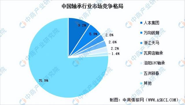 2024年中国工程机械产业链图谱研究分析(附产业链全景图)(图7) 2024年中国工程机械产业链图谱研究分析(附产业链全景图)(图7)