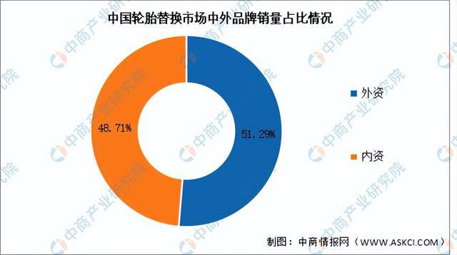 2024年中国工程机械产业链图谱研究分析(附产业链全景图)(图9) 2024年中国工程机械产业链图谱研究分析(附产业链全景图)(图9)
