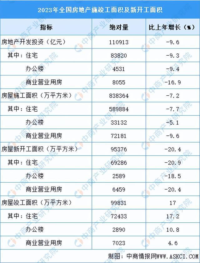 2024年中国工程机械产业链图谱研究分析(附产业链全景图)(图19) 2024年中国工程机械产业链图谱研究分析(附产业链全景图)(图19)
