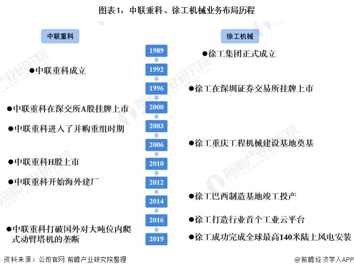 机械制造什么是机械制造?的最新报道(图2) 机械制造什么是机械制造?的最新报道(图2)