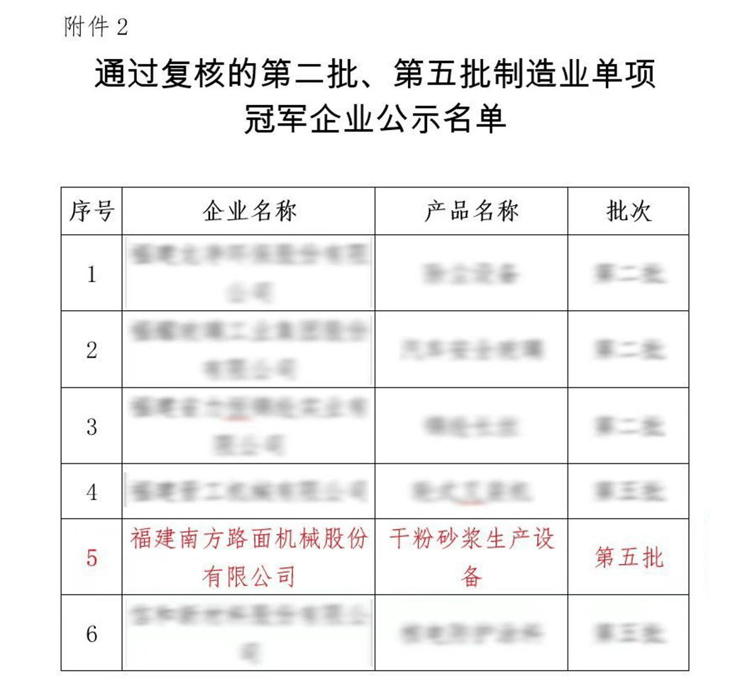 【工程机械周报】新质生产力与新能源汽车服务高峰论坛；工程机械开年遇冷；中联重科新品发布；南方路机再获荣誉(图5)