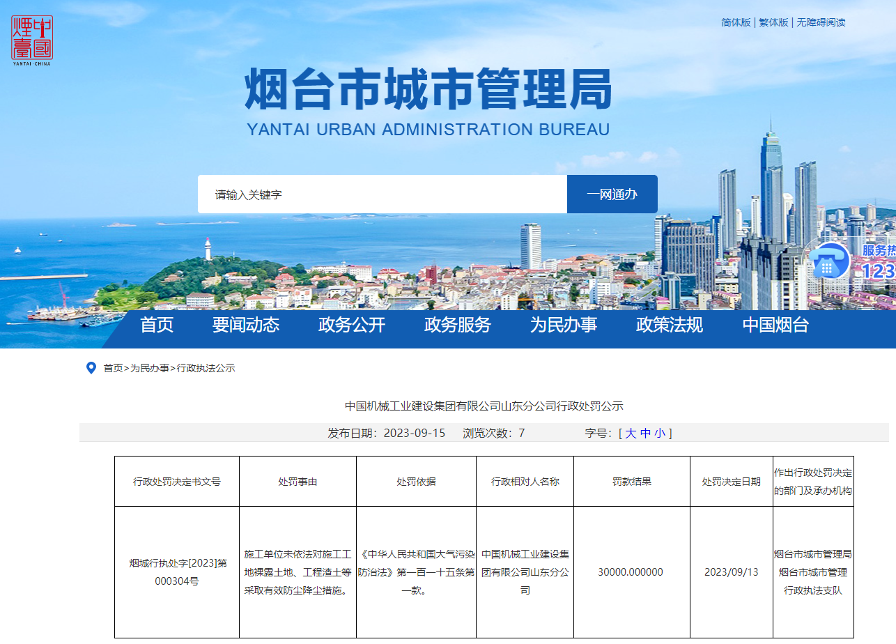 中国机械工业建设集团有限公司山东分公司未采取有效防尘降尘措施被罚(图1) 中国机械工业建设集团有限公司山东分公司未采取有效防尘降尘措施被罚(图1)