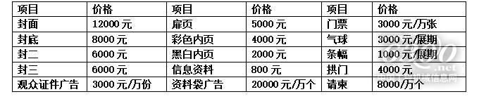 2019第十四届中国东部工业装备博览会(图1) 2019第十四届中国东部工业装备博览会(图1)