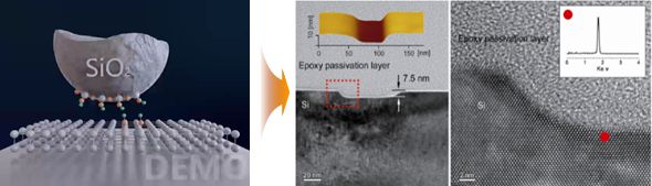 国家自然科学基金机械工程学科2022年度优秀结题项目(七)(图1) 国家自然科学基金机械工程学科2022年度优秀结题项目(七)(图1)