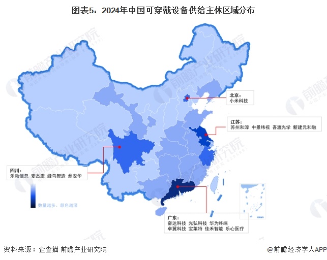 【行业深度】2024年中国可穿戴设备行业竞争格局及市场份额分析 市场竞争较为激烈(图5) 【行业深度】2024年中国可穿戴设备行业竞争格局及市场份额分析 市场竞争较为激烈(图5)