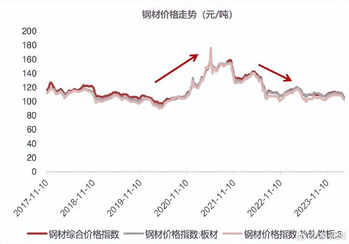 603273机械制造第一龙头净利4年大增1500%极具稀缺性！(图5)