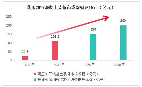 603273机械制造第一龙头净利4年大增1500%极具稀缺性！(图11)