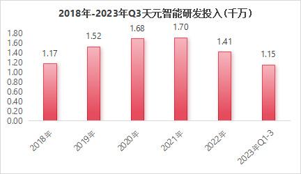 603273机械制造第一龙头净利4年大增1500%极具稀缺性！(图12)