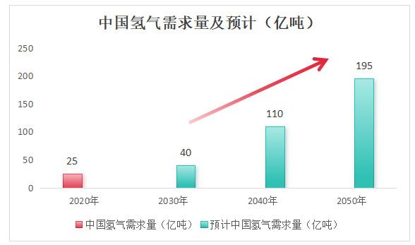 603273机械制造第一龙头净利4年大增1500%极具稀缺性！(图1)