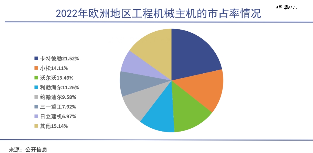 中国工程机械踩中印度风口(图2) 中国工程机械踩中印度风口(图2)