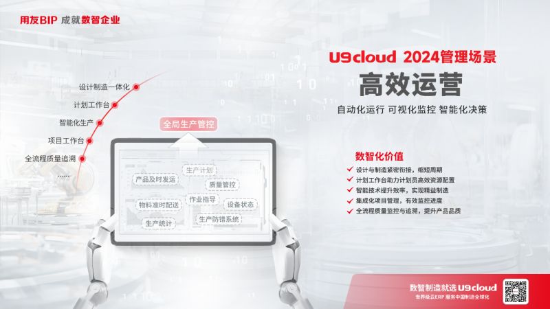 世界级云ERP用友U9 cloud服务中国制造全球化!(图4) 世界级云ERP用友U9 cloud服务中国制造全球化!(图4)