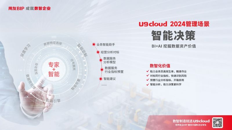 世界级云ERP用友U9 cloud服务中国制造全球化!(图6) 世界级云ERP用友U9 cloud服务中国制造全球化!(图6)