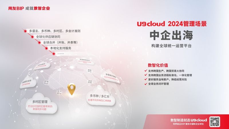 世界级云ERP用友U9 cloud服务中国制造全球化!(图7) 世界级云ERP用友U9 cloud服务中国制造全球化!(图7)