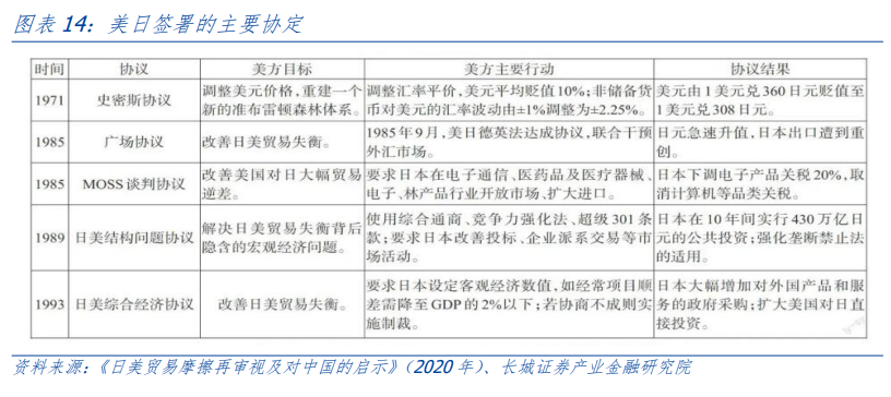 投资策略研究 新能源汽车的前路——出海系列之三(图7) 投资策略研究 新能源汽车的前路——出海系列之三(图7)