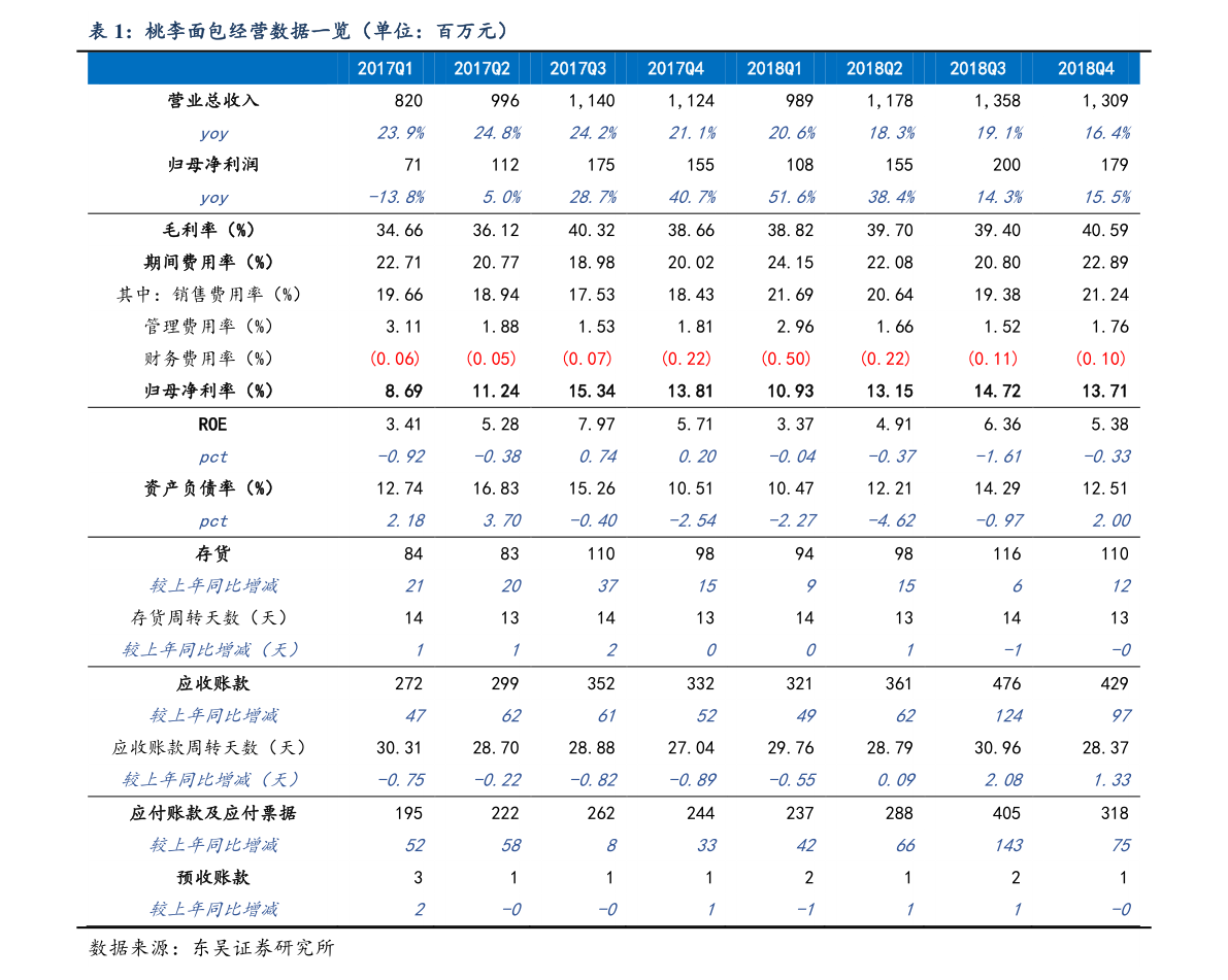 国内机械企业排名(工程机械排名)(图1) 国内机械企业排名(工程机械排名)(图1)