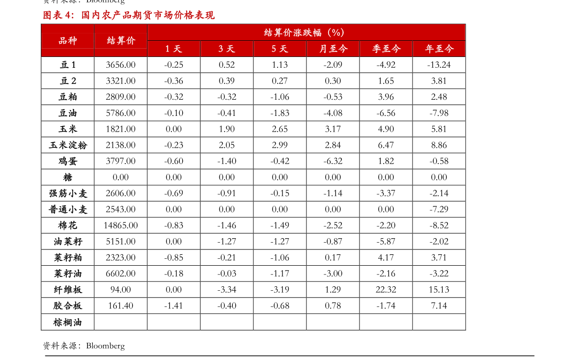 国内机械企业排名(工程机械排名)(图4) 国内机械企业排名(工程机械排名)(图4)