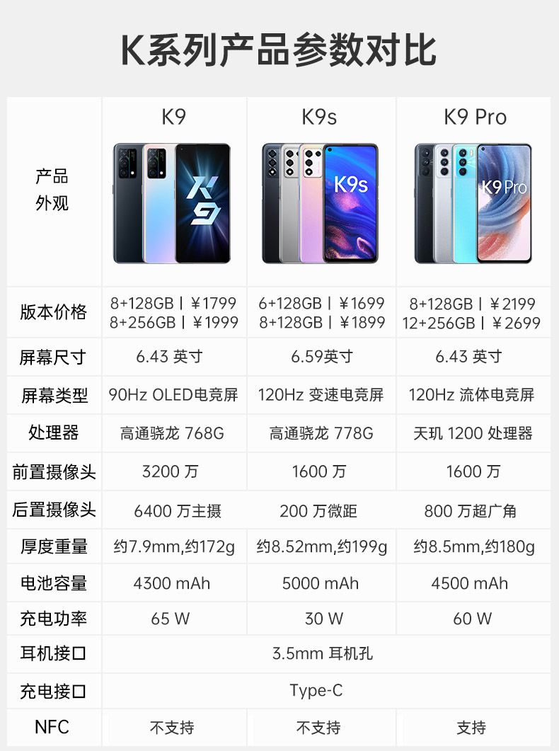 oppo手机报价OPPO手机报价大全(图1) oppo手机报价OPPO手机报价大全(图1)