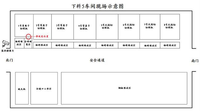 柳州市久日工程机械有限公司2·4起重伤害事故查明致1名工人死亡(图3) 柳州市久日工程机械有限公司2·4起重伤害事故查明致1名工人死亡(图3)