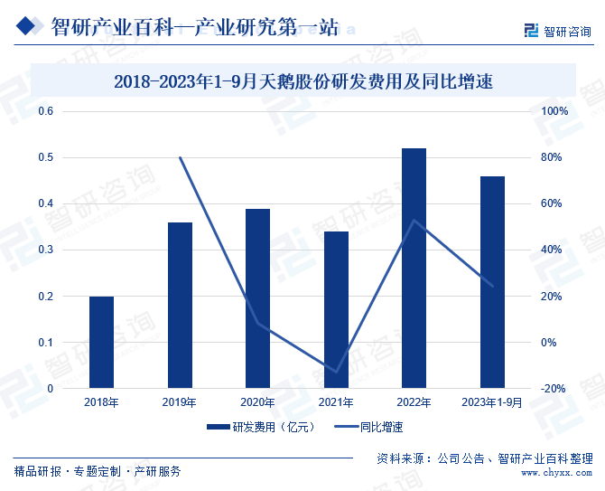 棉花加工机械(图3) 棉花加工机械(图3)