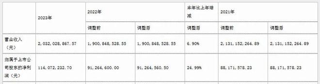 机械设备行业:“浙江制造”何以闻名海内外|新质生产力·浙商竞争力产业观察(图4) 机械设备行业:“浙江制造”何以闻名海内外|新质生产力·浙商竞争力产业观察(图4)