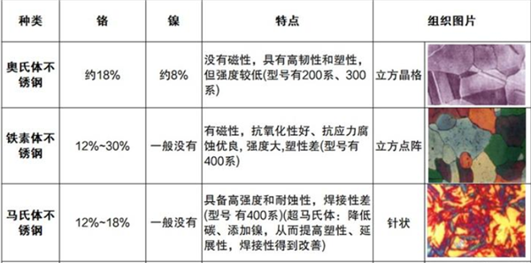 机械刹车用的是越来越少了锈迹堆积也是很正常(图8) 机械刹车用的是越来越少了锈迹堆积也是很正常(图8)
